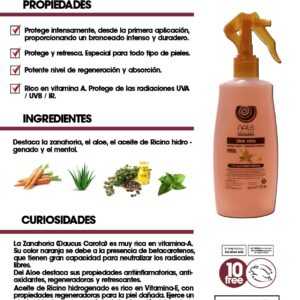 SPRAY SOLAR PARA MANOS DE ALOE  250ml  FPS 25